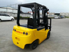 Onen Best Technology 2000-3500kg 背负式叉车通过 CE/TUV GS 测试